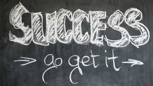 mindset training, growth mindset